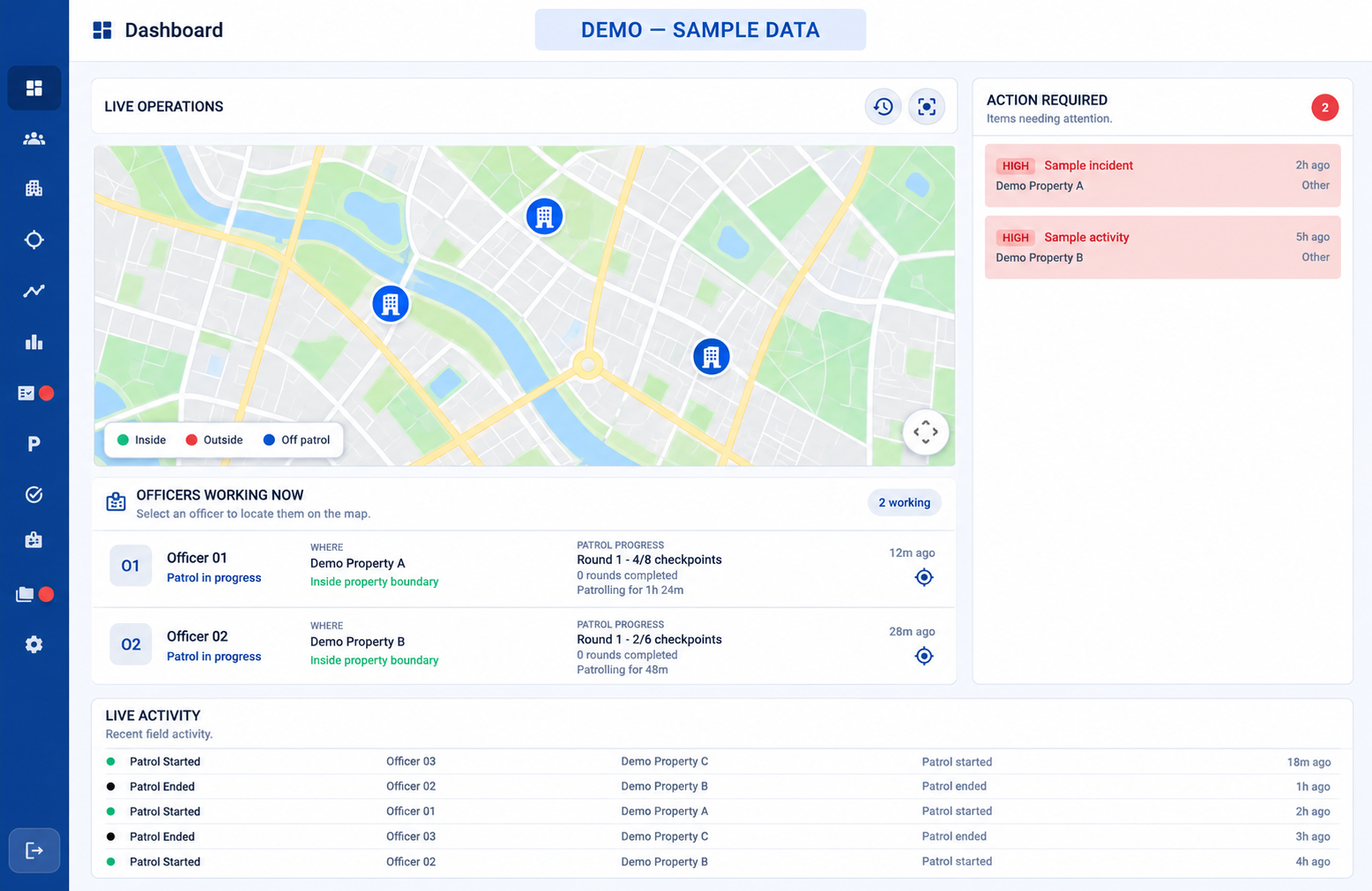 IGS Patrol dashboard with sample data showing patrol activity, officer status, and property operations